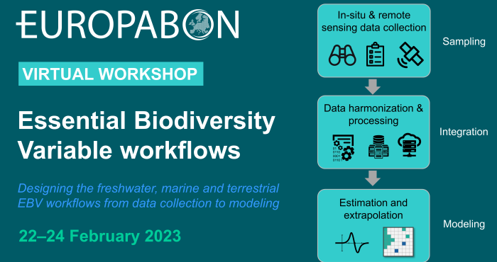 EuropaBON Workshop on Essential Biodiversity Variable workflows (online)
