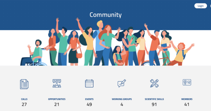 The LifeWatch Community Platform is here!