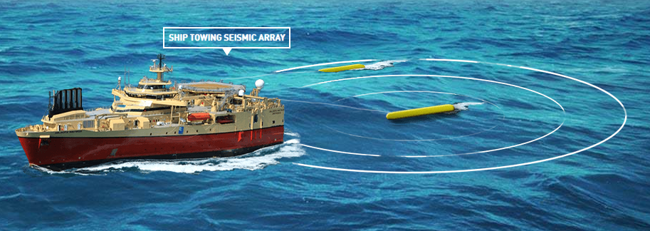 Ship towing seismic array 